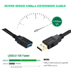 GS-LINK GSL-U11-3M USB MALE CABLE 3 METER