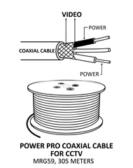 GS-LINK GSL VP-MRG59S305Y-CT RG59 + 2C POWER CABLE 305 YARD