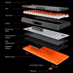 MEETION MK14 Wired+2.4G+Bluetooth RGB Backlit Mechanical Gaming Keyboard
