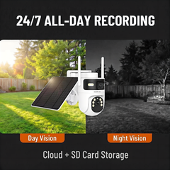 ICAM365 A444 FHD 4MP+4MP Battery Solar PTZ Camera