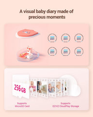 EZVIZ CS-BM1 -BE  1080P Wireless Battery-Powered Video Baby Monitor