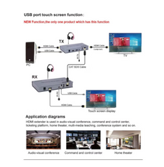 GS-LINK GSL-EXT2004 HDMI EXTENDER 120  Mtr 4K
