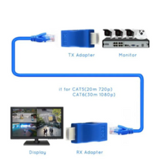 GS-LINK GSL-EXT2001 HDMI EXTENDER 30M
