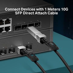 1 Meter 10G SFP+ Direct Attach Cable