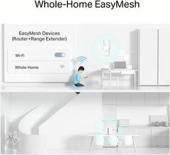 TP-LINK 5G AX1800 WIRELESS DUAL BRAND GIGABIT ROUTER