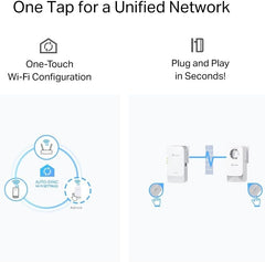 TP-LINK PGW2440 KIT G.hn2400 Powerline AX1800 Wi-Fi 6 Kit