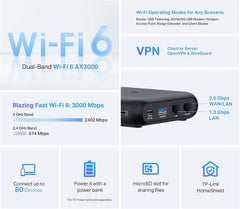TP-LINK TL-WR3002X AX3000 Wi-Fi 6 Pocket Travel Router