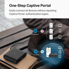 TP-LINK TL-WR1502X AX1500 Wi-Fi 6 Pocket Travel Router