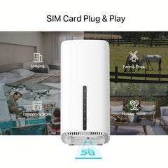 TP-LINK ARCHER NX200 5G AX1800 Wireless Dual Band Gigabit Router