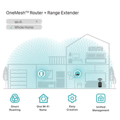TP-LINK CR RE200 WIFI RANGE EXTENDER AC750